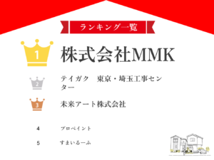 千葉市のおすすめ屋根修理業者ランキング5選！【2024年最新版】